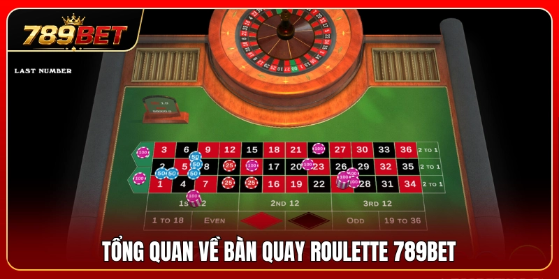 Giới thiệu chung về hình thức bàn quay roulette 789BET 
