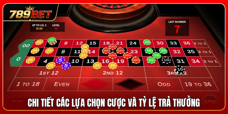 Thông tin cụ thể về dạng cược cùng mức thưởng tương ứng 